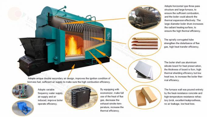 Tre caldaia a vapore della biomassa/legno di ritorno ha infornato l'uso industriale di distillazione dell'alcool delle caldaie